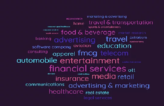 word-cloud 